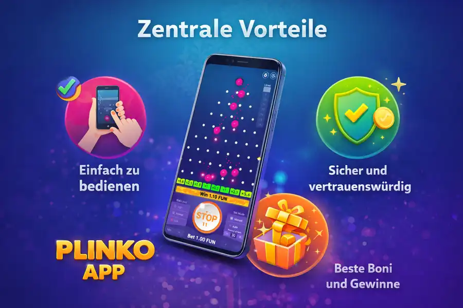 Zentrale Vorteile